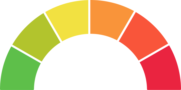 scale bar